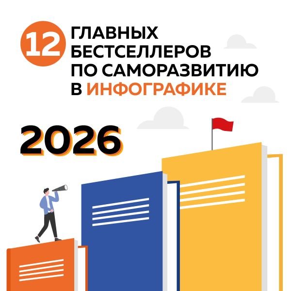 cover1__w600-10425 12 главных бестселлеров по саморазвитию. Календарь настенный на 2026 год (300х300)