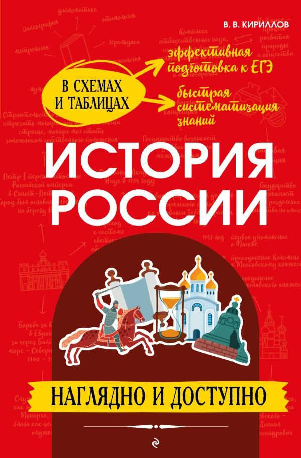 cover1__w600-15119 История России: наглядно и доступно_