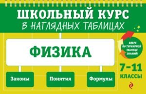 cover1__w600-23595 Физика: 7-11 классы
