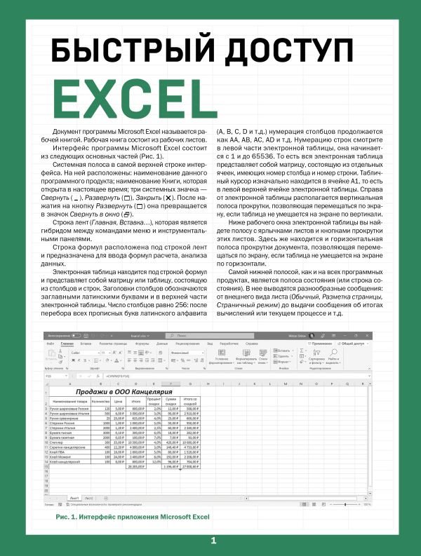cover1__w600-6019 Быстрый доступ. Excel: таблицы, формулы, секреты. Шпаргалка-буклет для начинающих (215х285 мм, 6 полос компактного буклета в европодвесе)
