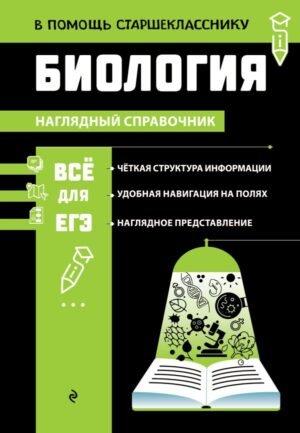 Биология_