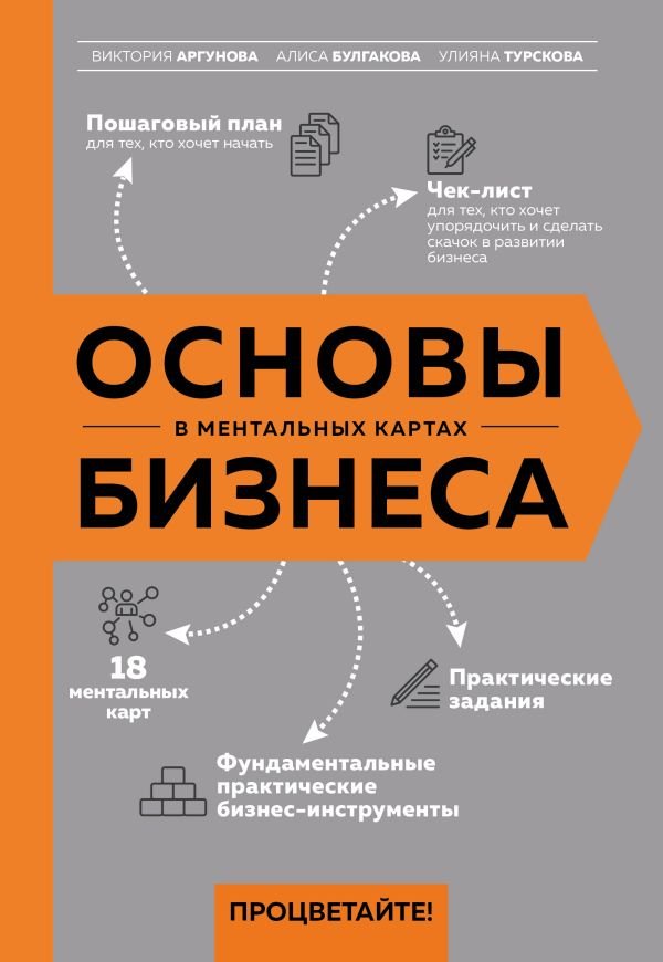 cover1__w600-7865 Основы бизнеса в ментальных картах