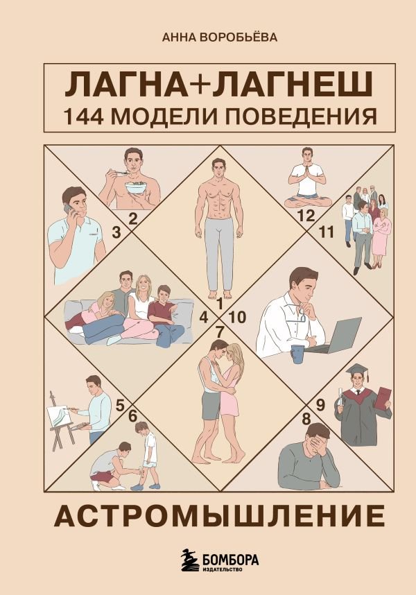 cover1__w600-9473 Астромышление. Лагна+Лагеш: 144 модели поведения